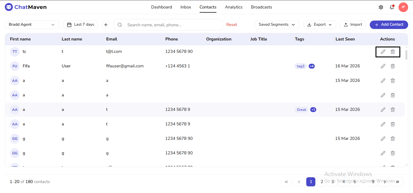 Actions column: Edit and Delete (both outlined)